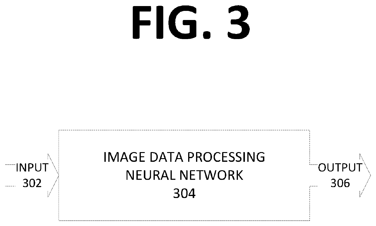 Single component data processing system and method utilizing a trained neural network