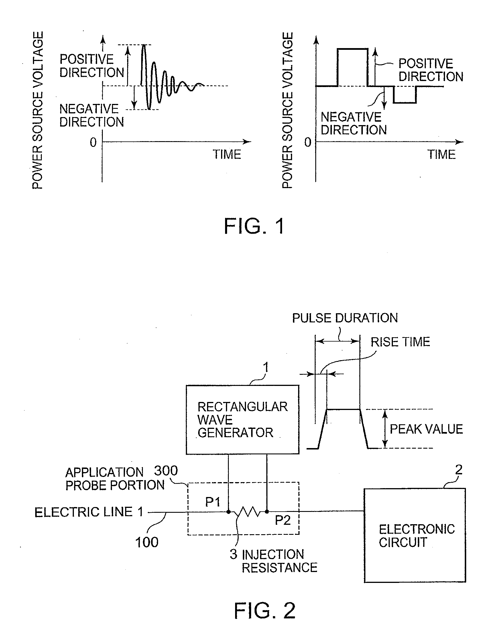 Impulse immunity test apparatus