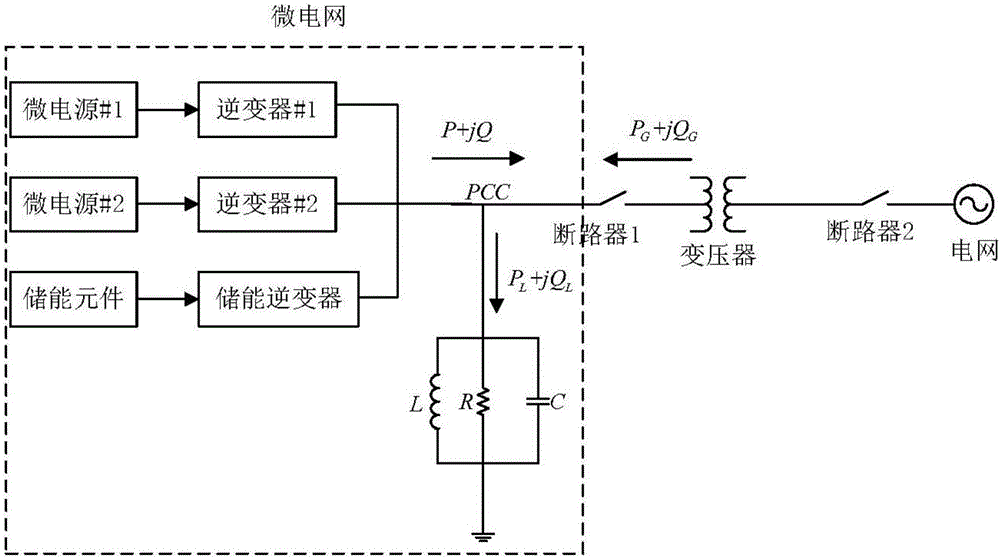 Simple detection method for micro-grid island