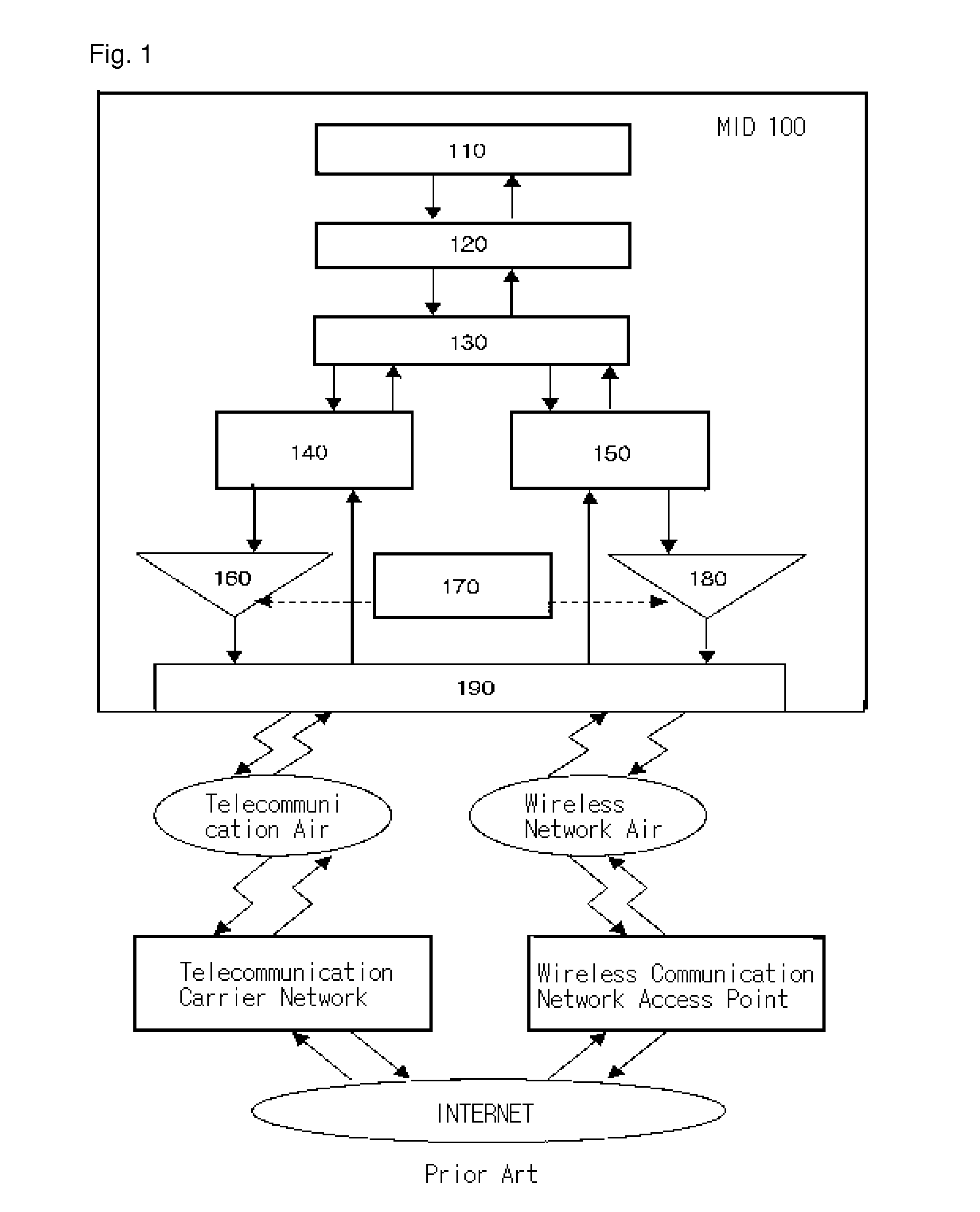 Distributed mobile phone system