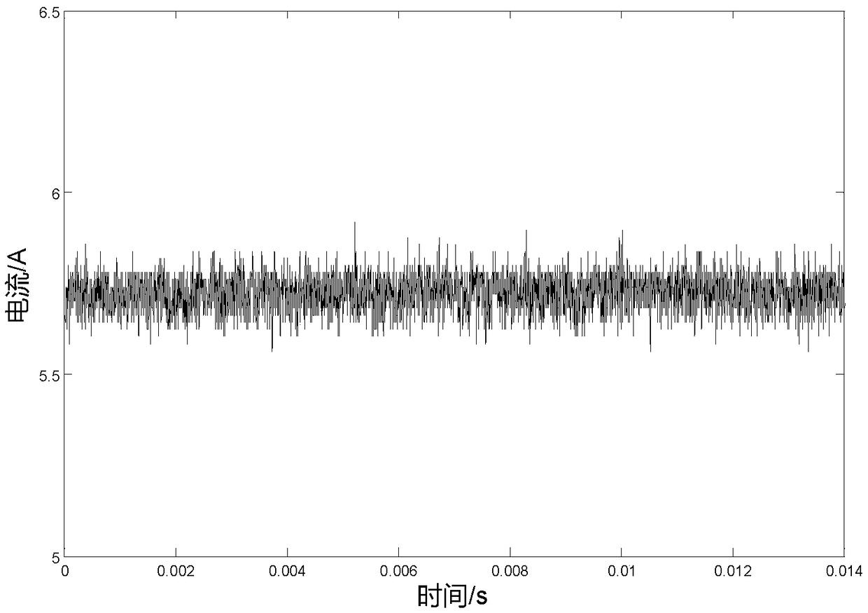 DC fault arc detection and protection device