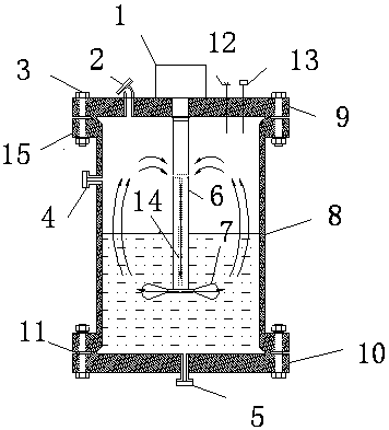 Natural gas hydrate synthesis reaction kettle