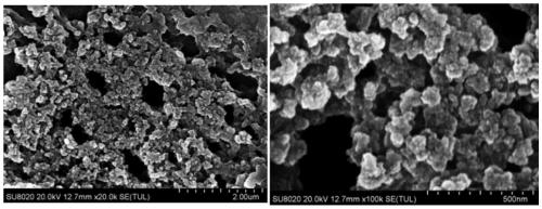 Synthesis method and applications of inner-outer dual-layer amino modified SiO2 aerogel