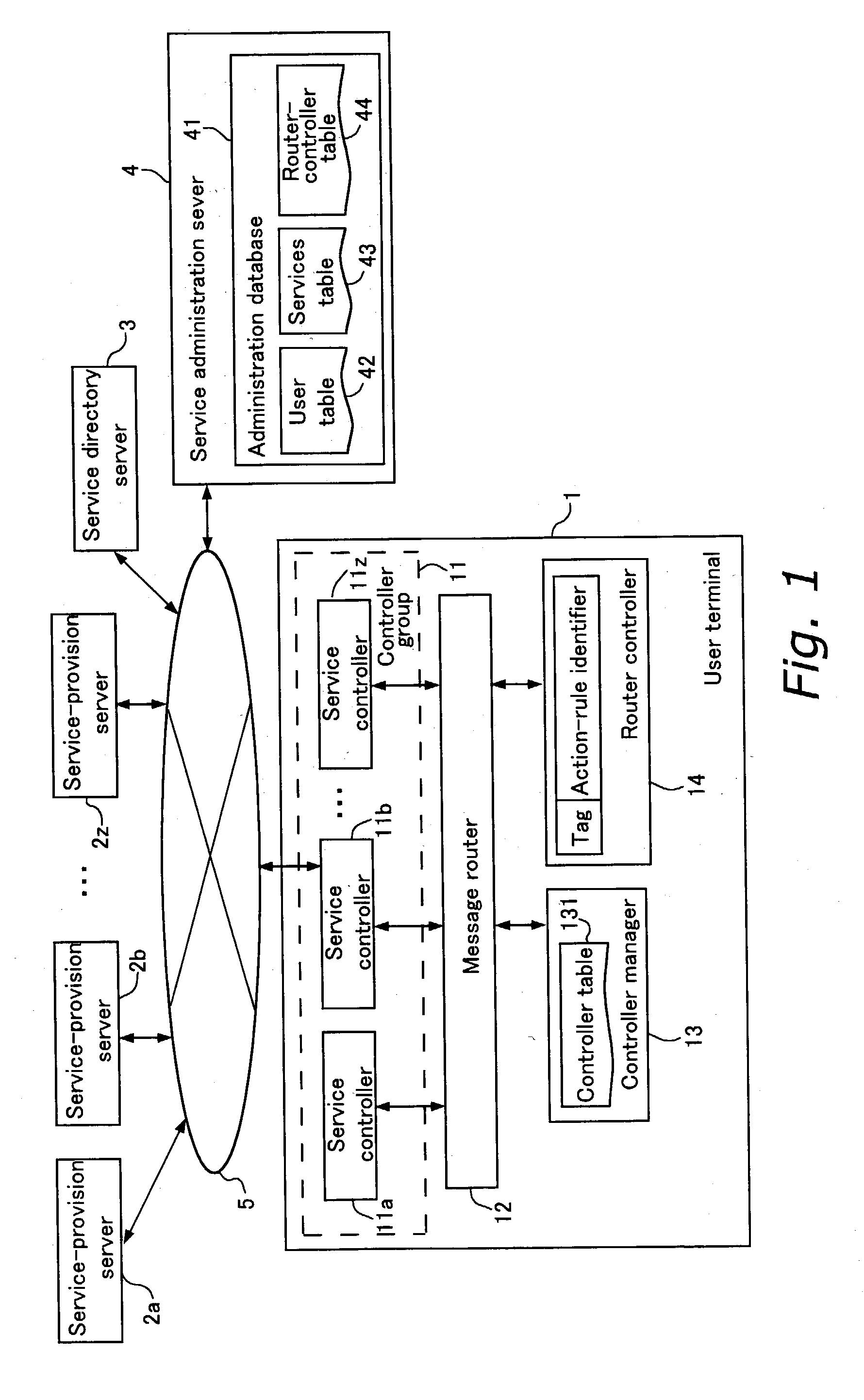 Information sharing method, information sharing device, and information sharing computer product