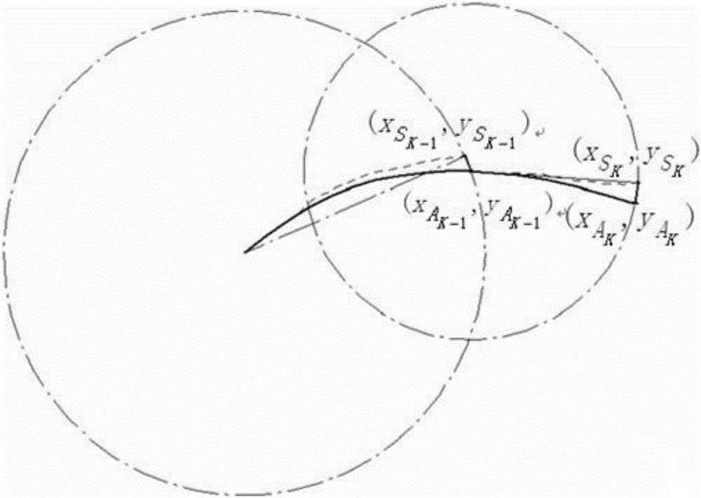 Positioning and navigation method for indoor robot