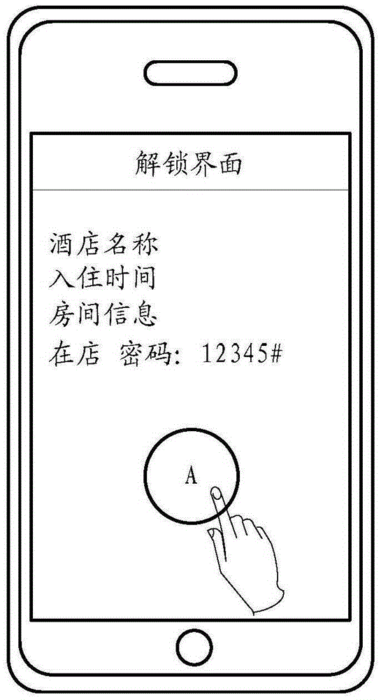 Control method and device of intelligent door lock and intelligent door control system