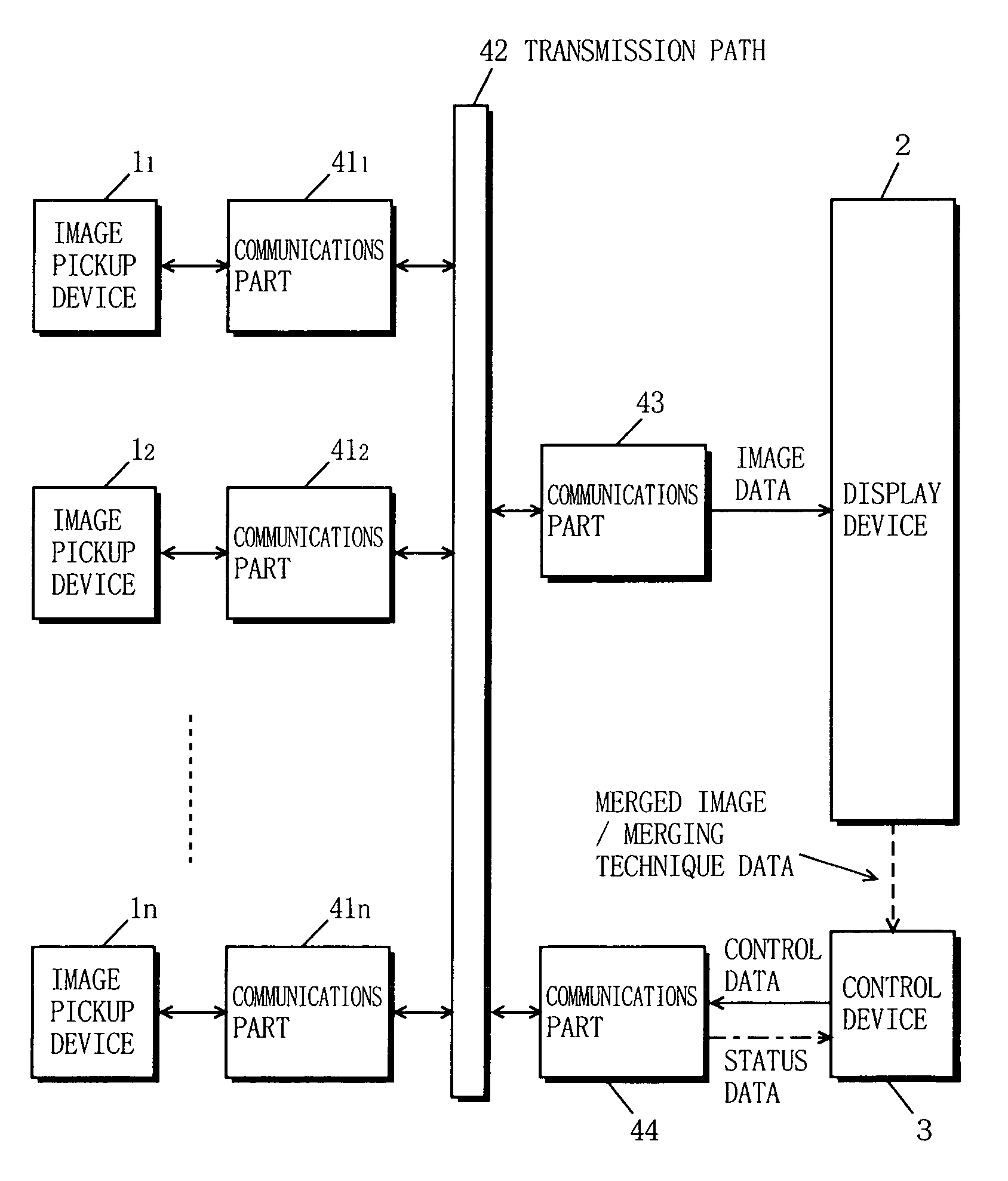 Image pickup system and vehicle-mounted-type sensor system