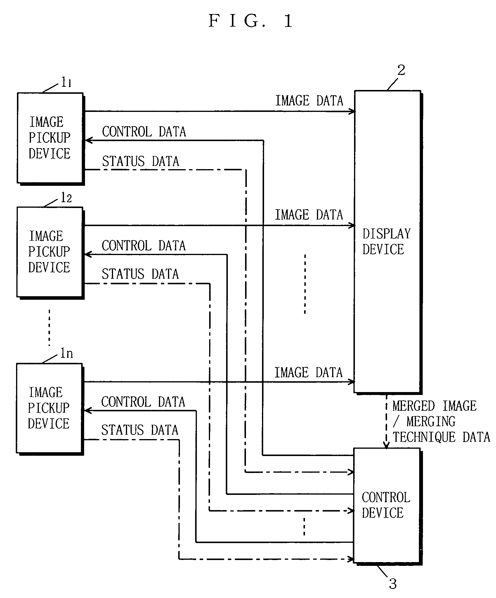 Image pickup system and vehicle-mounted-type sensor system