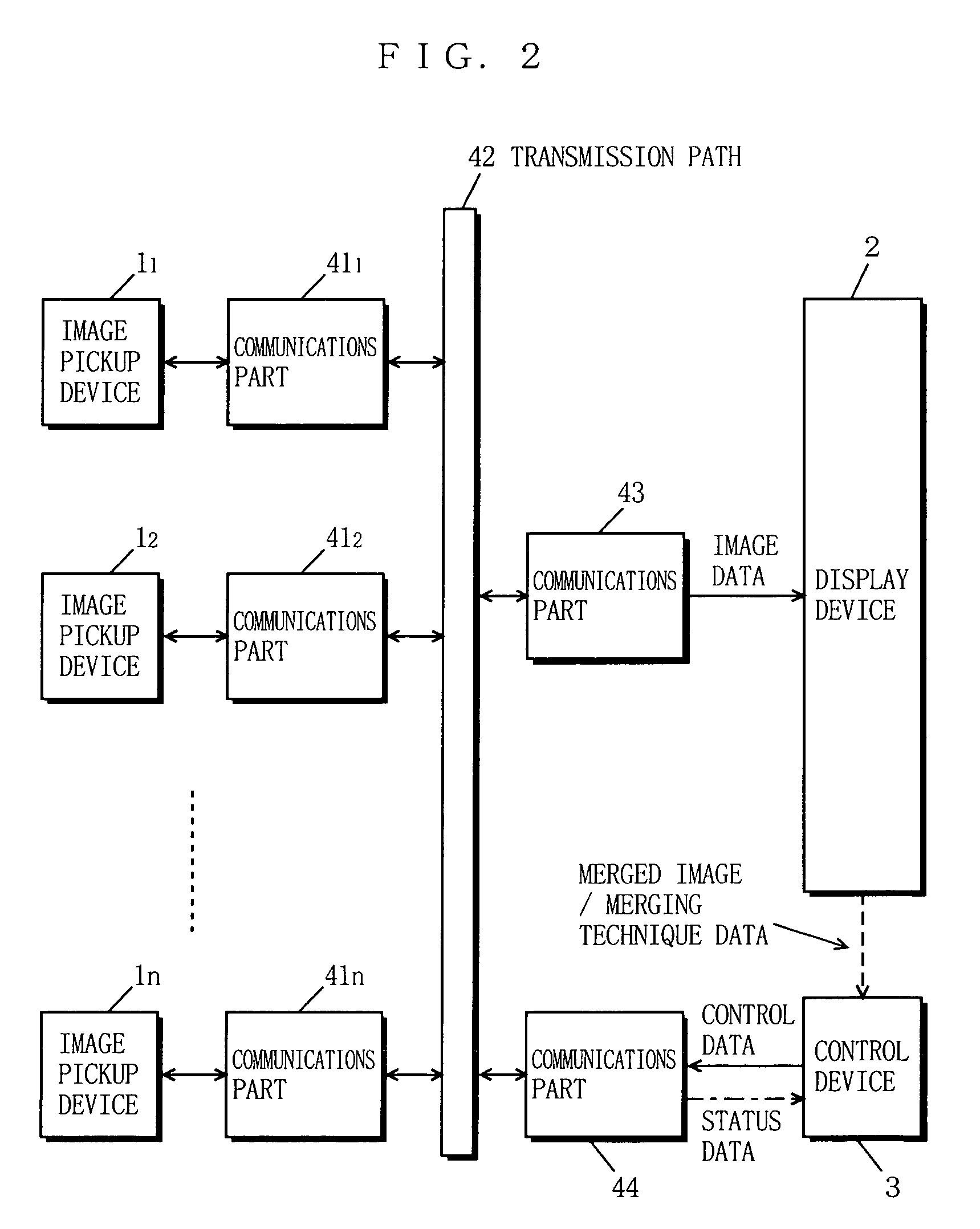 Image pickup system and vehicle-mounted-type sensor system