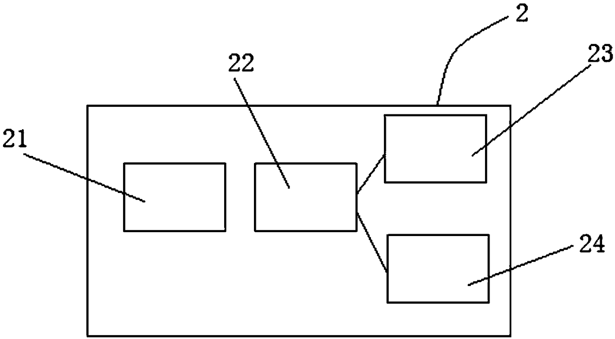 Staff evaluation and recording system