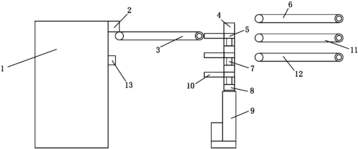 Discharging system of printer logistics system