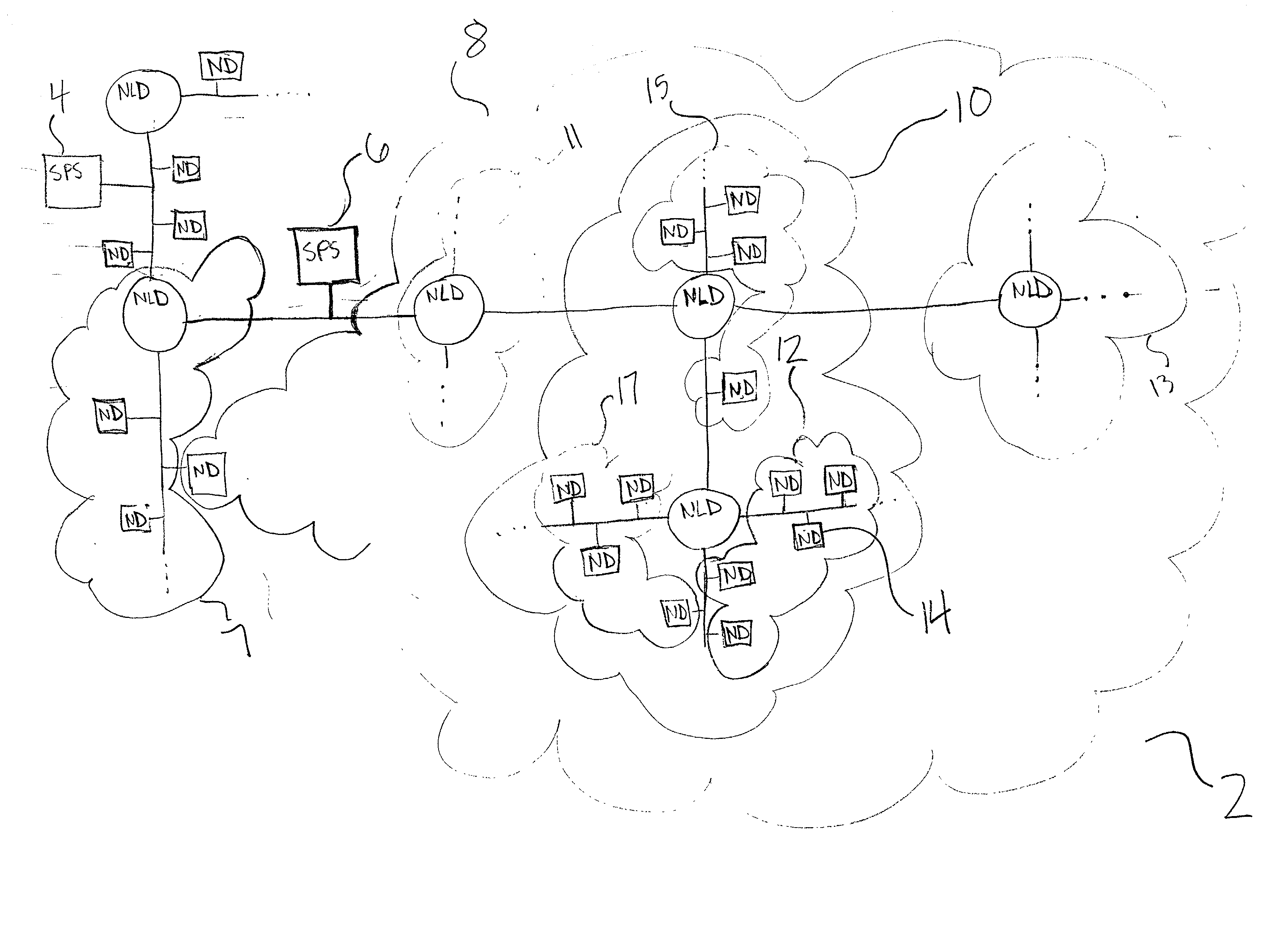 Organizing and combining a hierarchy of configuration parameters to produce an entity profile for an entity associated with a communications network