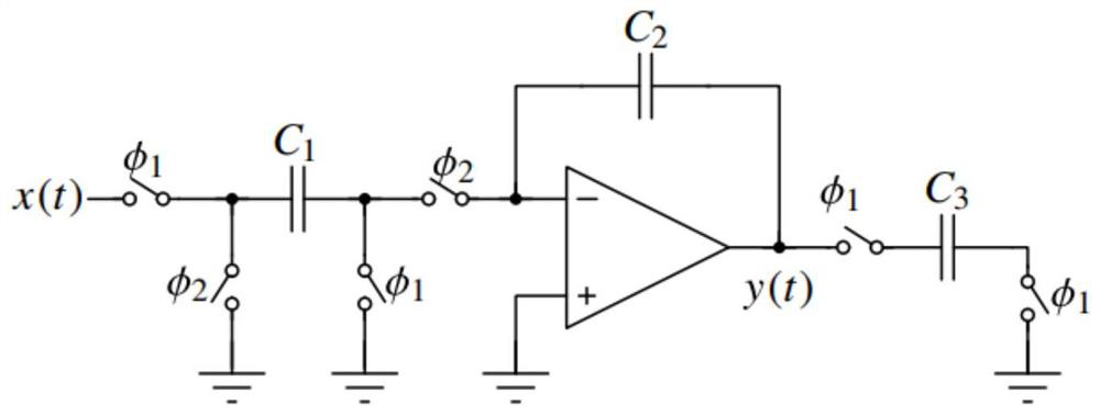 A discrete and continuous hybrid high-precision single-bit digital-to-analog conversion circuit