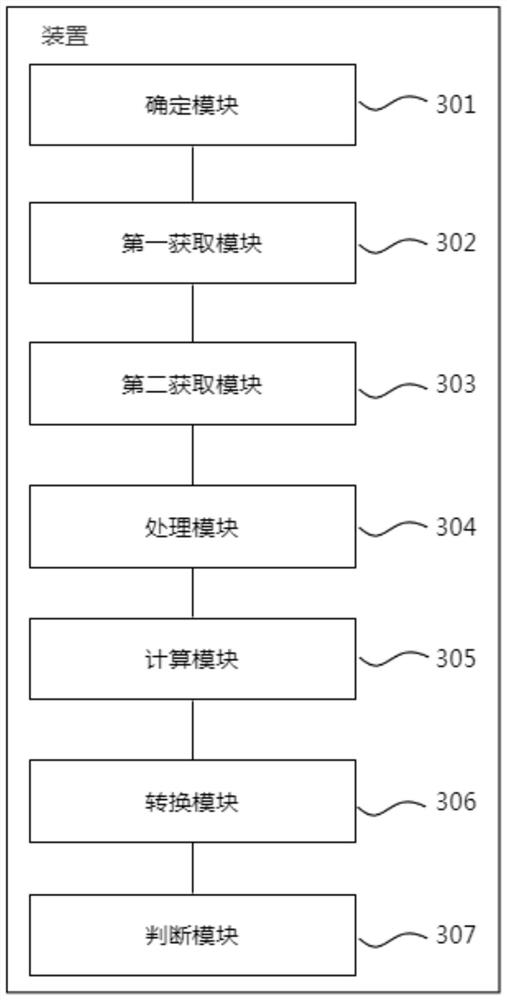 Monitoring method, system and device for cracks caused by foundation pit displacement and storage medium