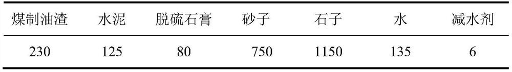 Premixed pump concrete prepared from coal oil residues and preparation method thereof