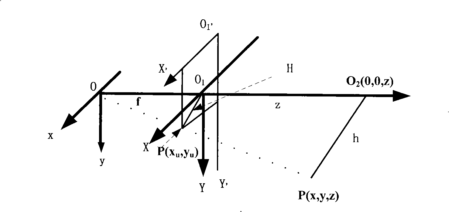 Method for accurately positioning vision in cleaning robot of condenser