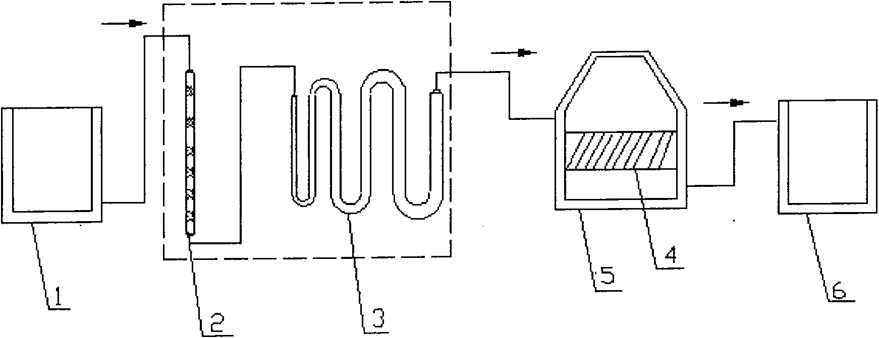 Water treatment device applicable to various water sources