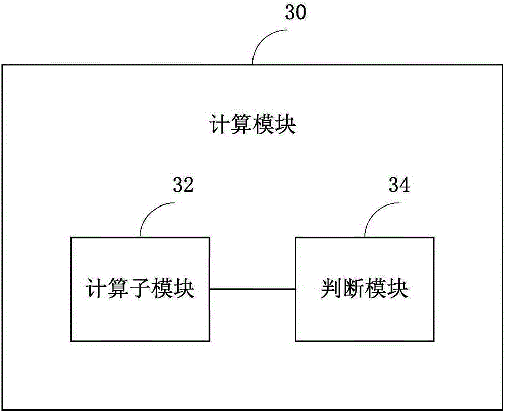 Video input/output signal channel switching method and apparatus