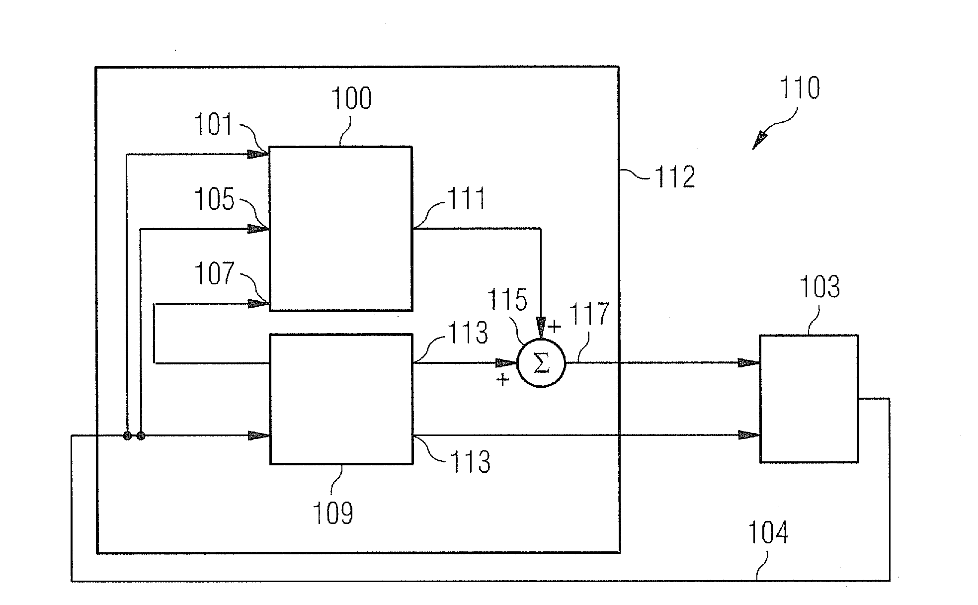 Methods and systems for determining a pitch angle offset signal and for controlling a rotor frequency of a rotor of a wind turbine for speed avoidance control