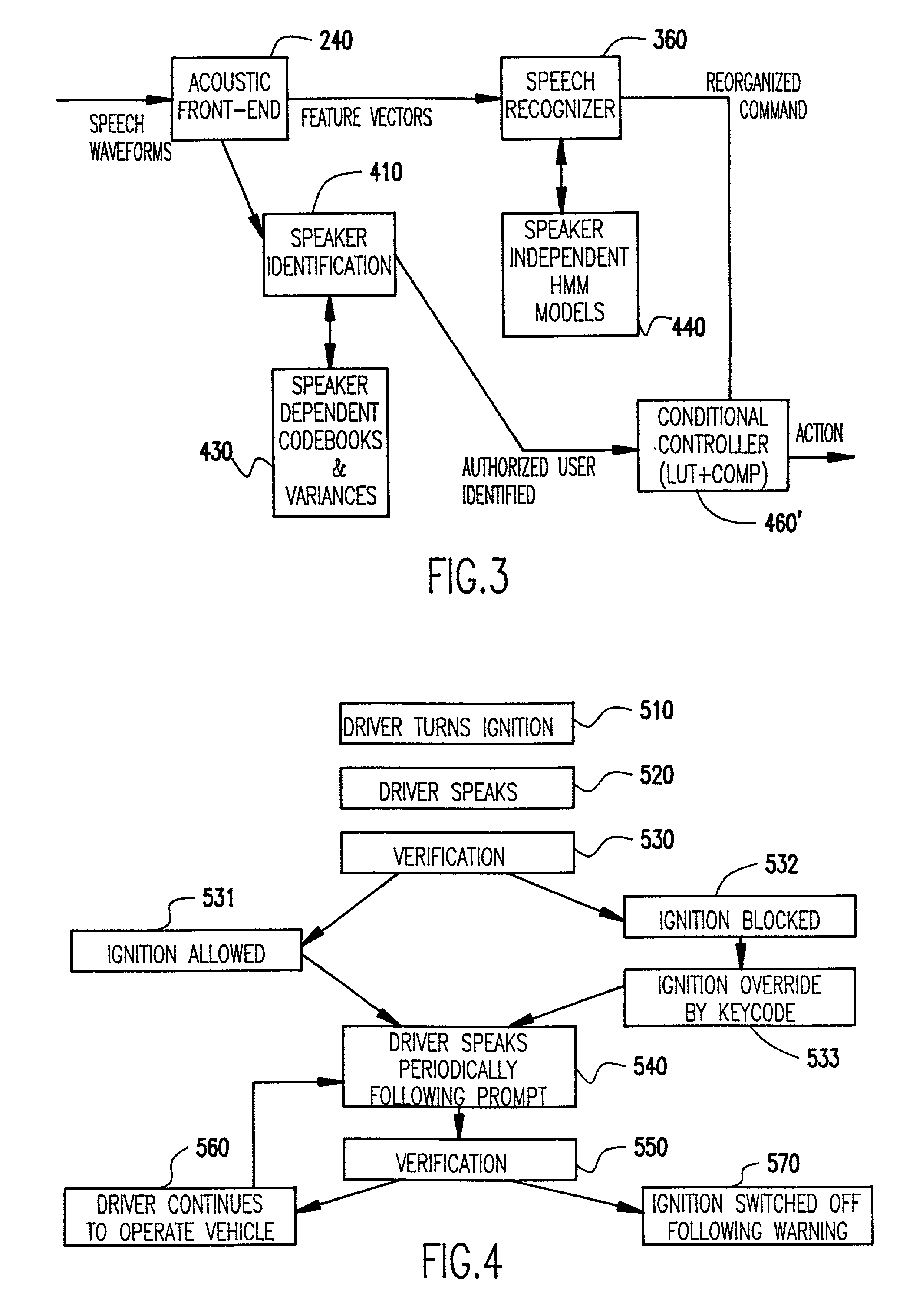 Text independent speaker recognition for transparent command ambiguity resolution and continuous access control