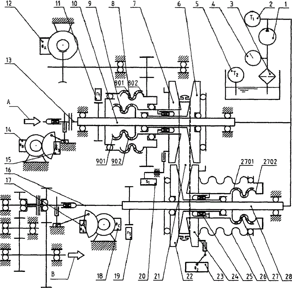 Continuously variable transmission with high function security