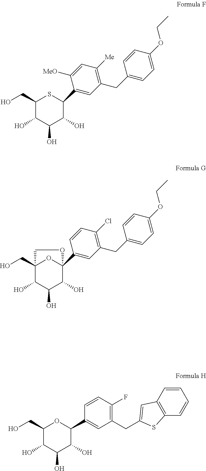 Novel SGLT inhibitors