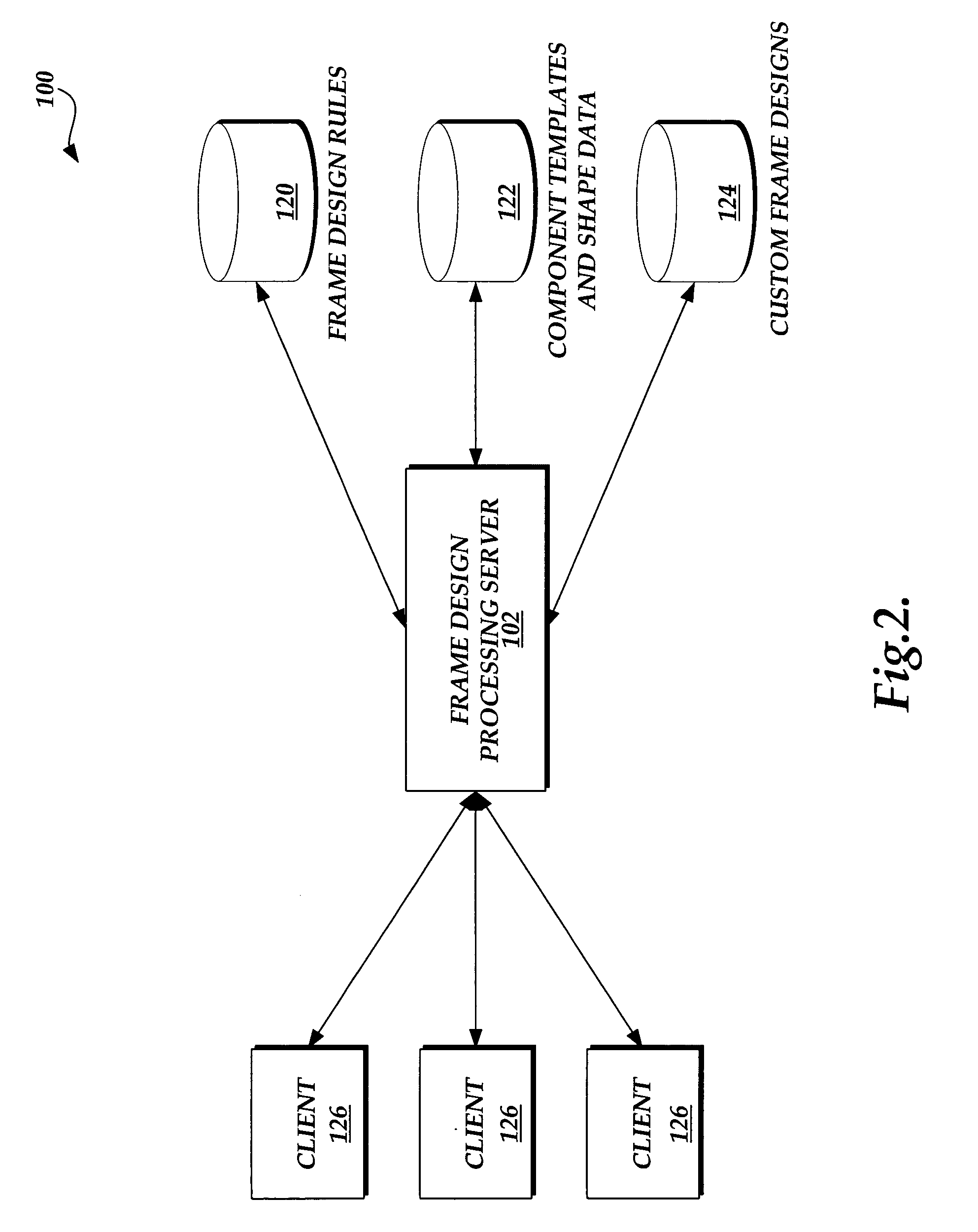 System and method for automating the generation of manufacturing frame designs