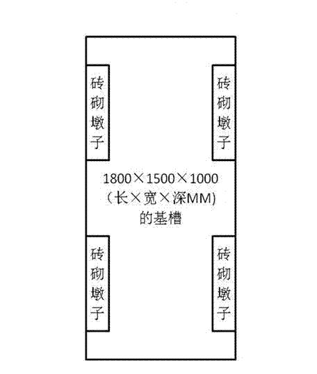 Energy-saving installation method of outdoor cabinet