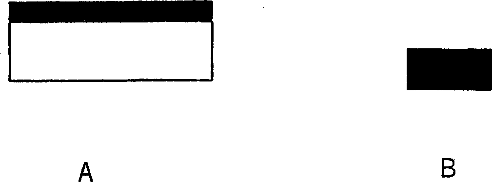 Pharmaceutical compositions comprising metformine and glibenclamide for the treatment of type II diabetes mellitus