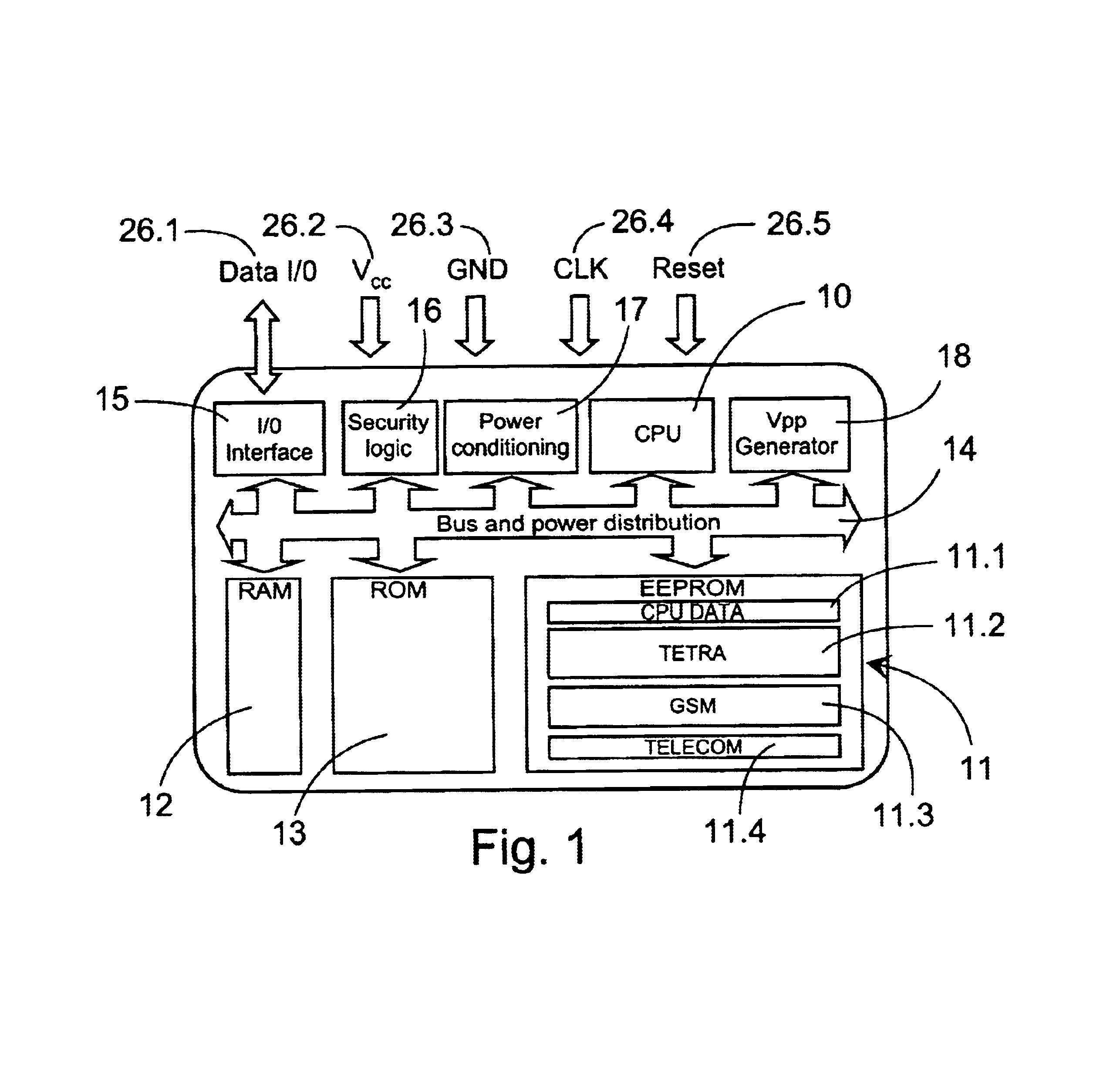 Method for presenting proprietary data on a SIM card