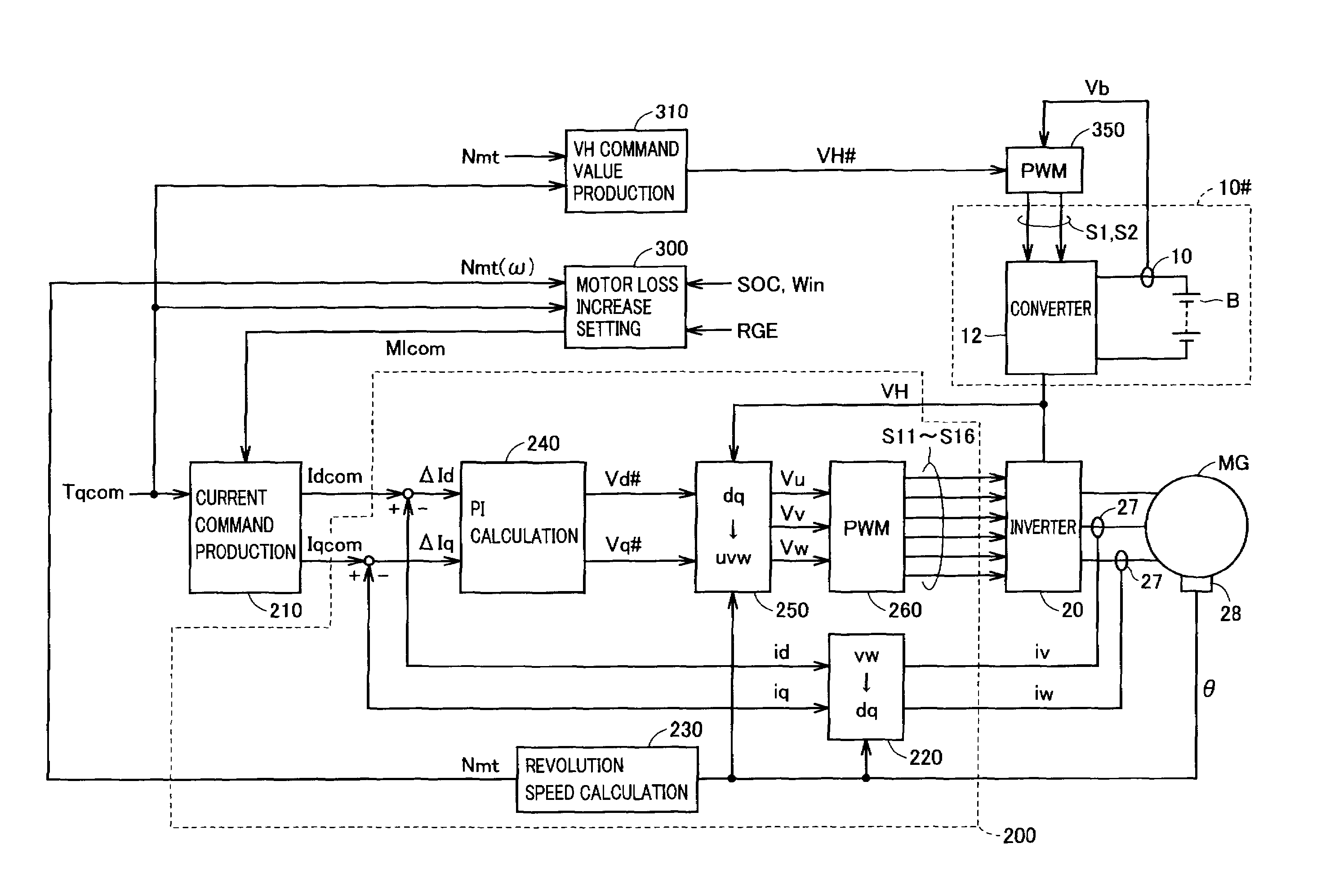 Motor drive system