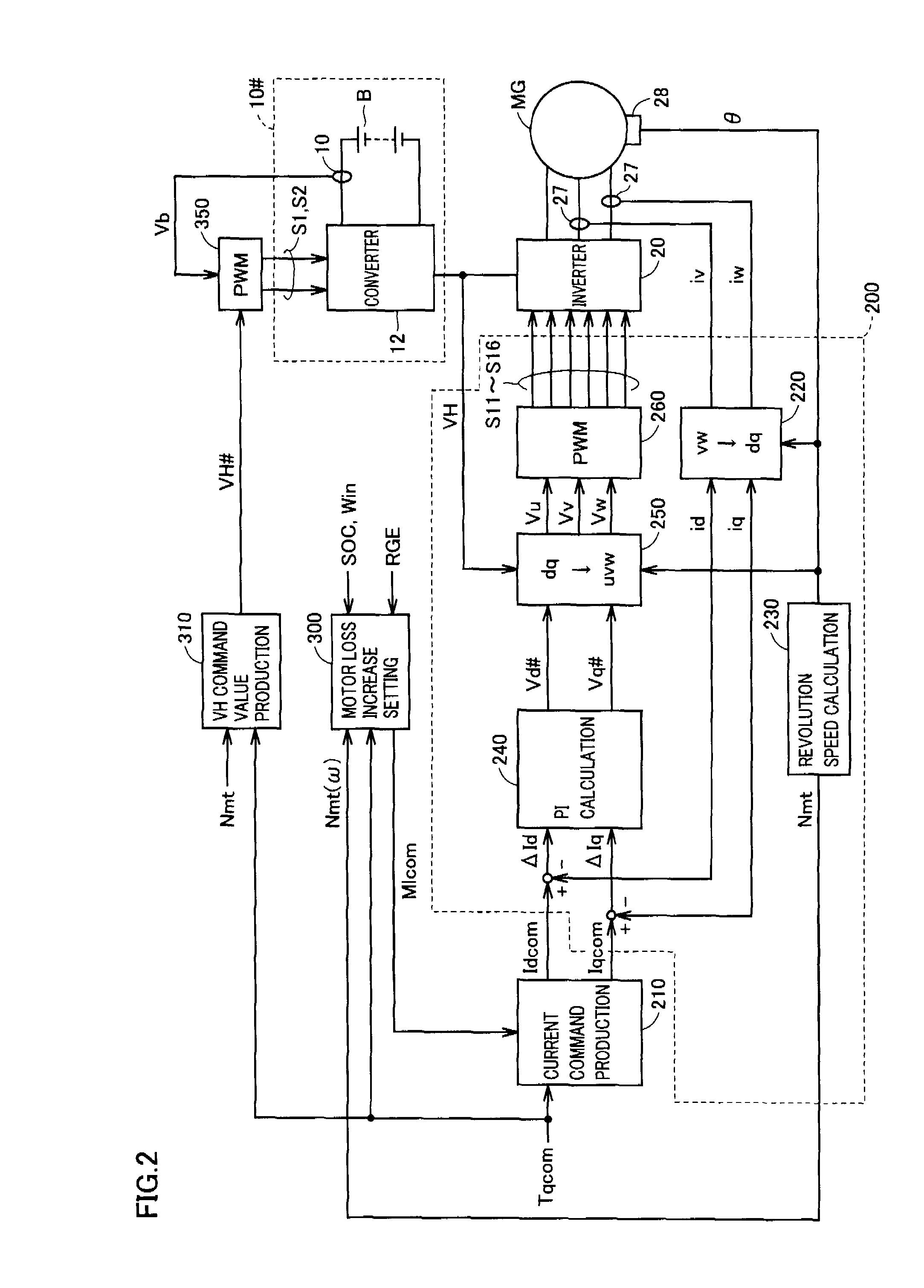 Motor drive system