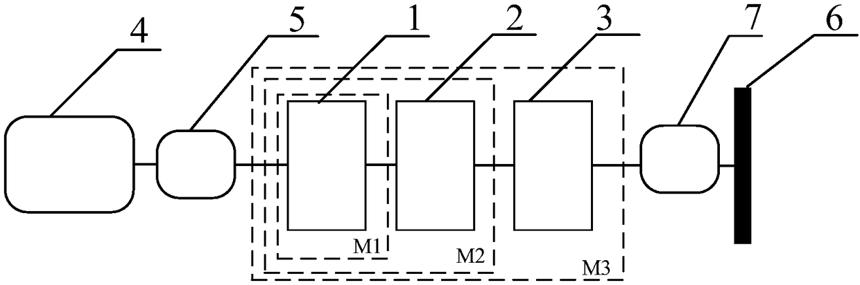 Computer-aided installation and adjustment method of coaxial optical system