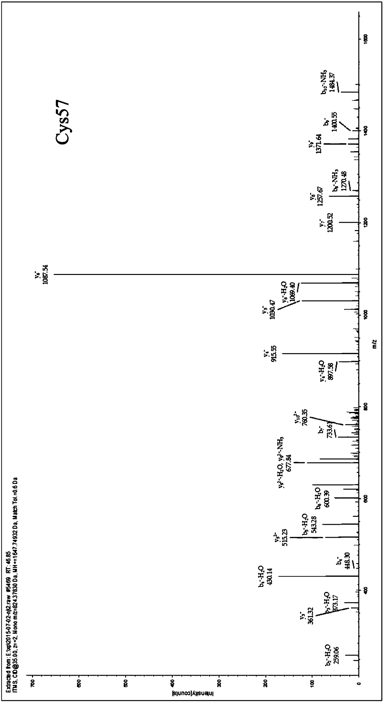 Application of adenine nucleotide translocator 1