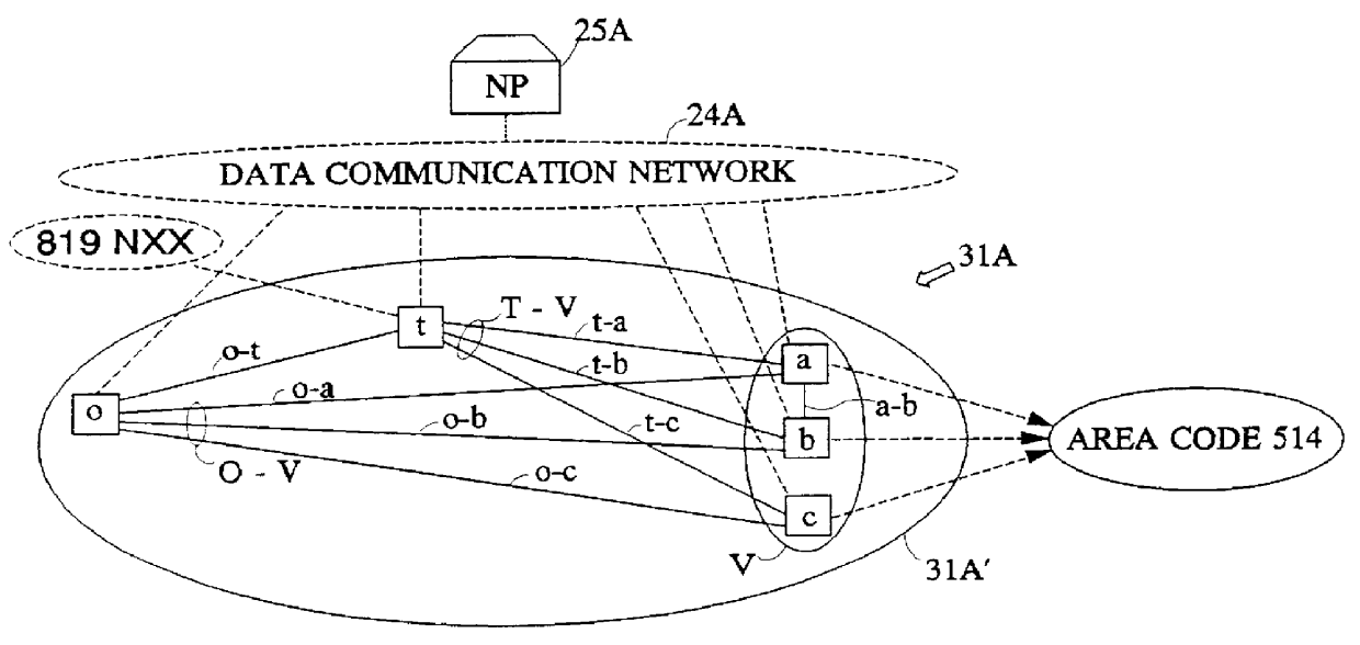 Dynamically controlled routing using dynamic management of intra-link traffic to virtual destination nodes