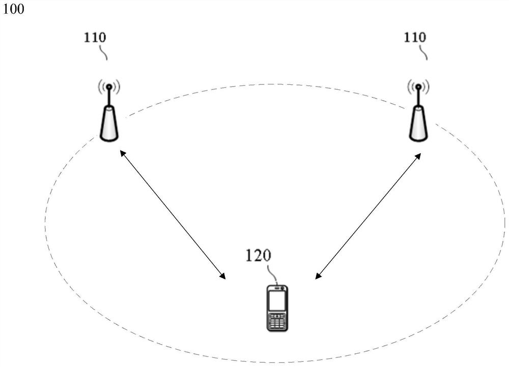 Determination method of demodulation reference signal dmrs port and related products