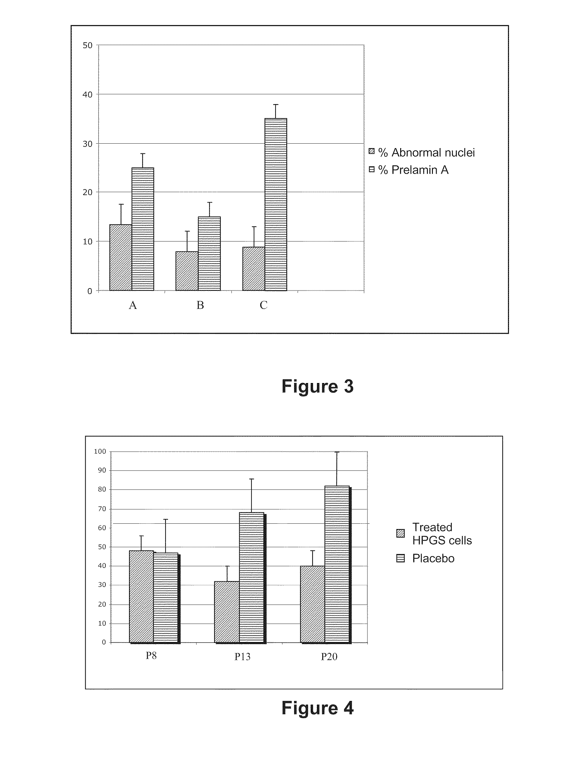 Cosmetic and/or dermatological composition