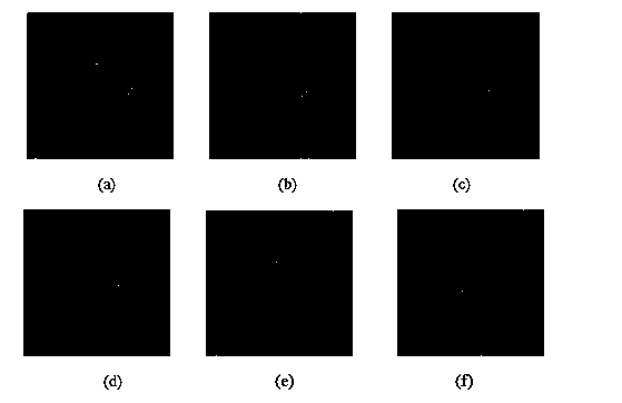 Fast and effective dynamic MRI method based on compressive sensing technology