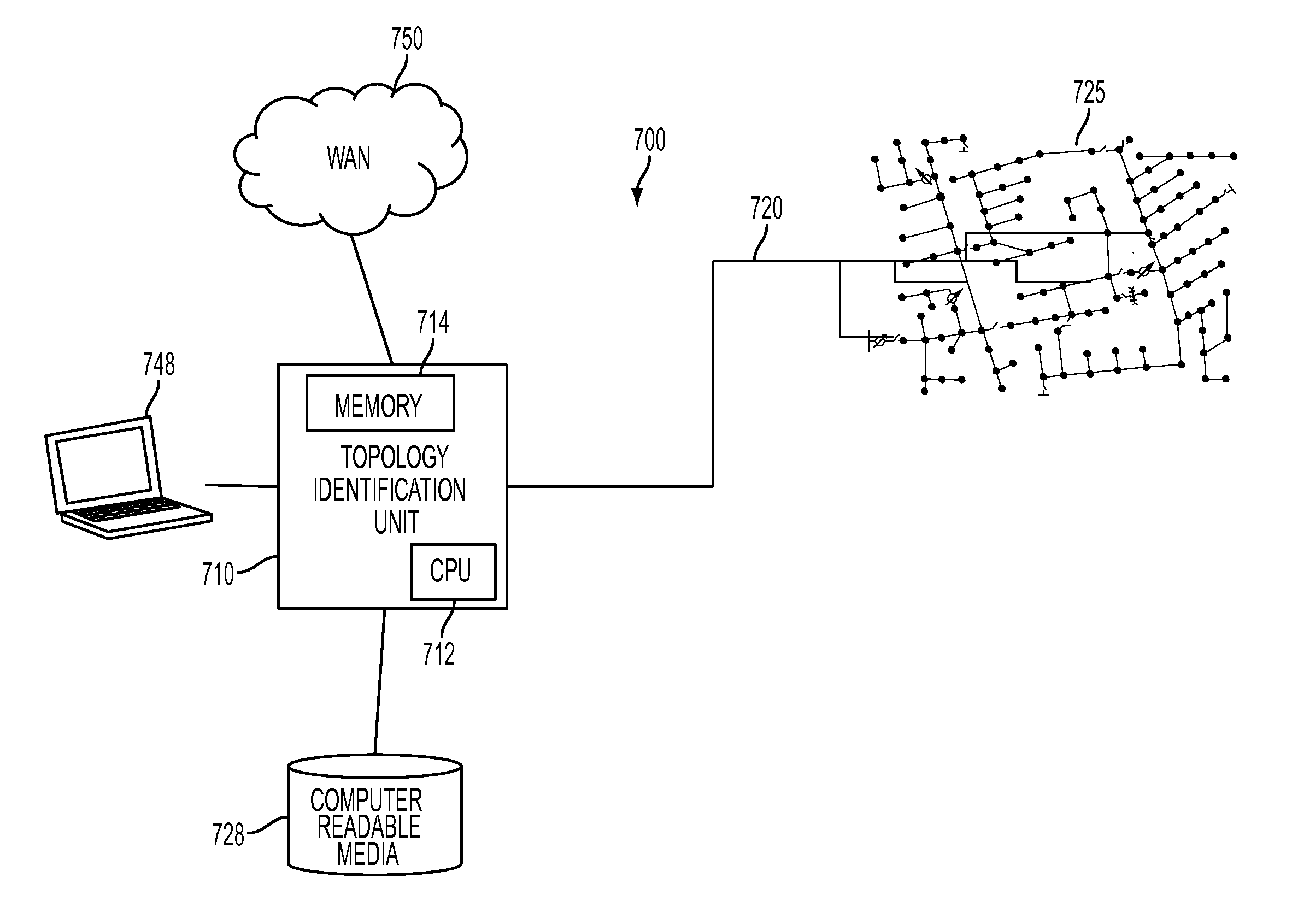 Topology identification in distribution network with limited measurements