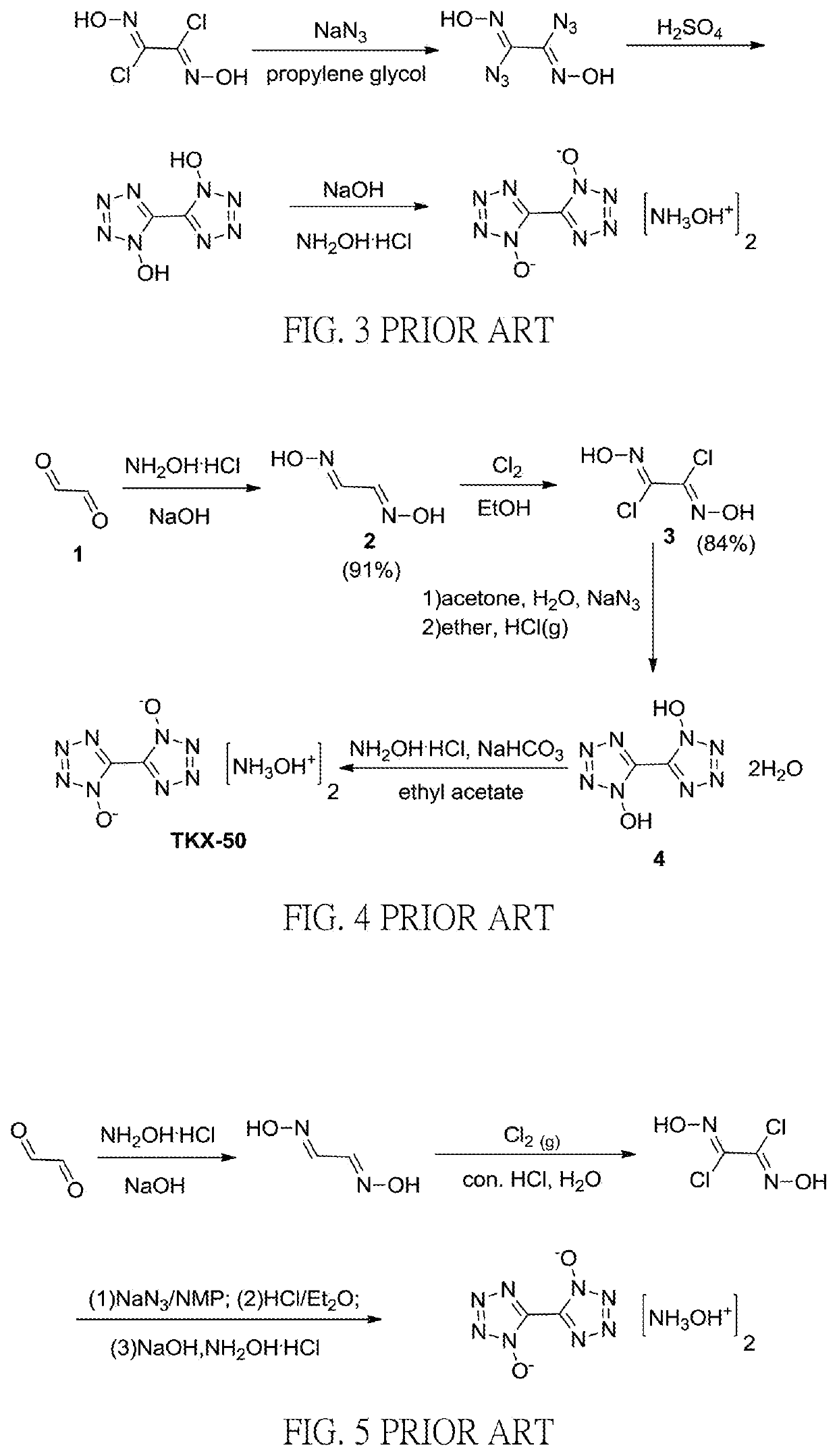 Method for preparation of insensitive high explosive