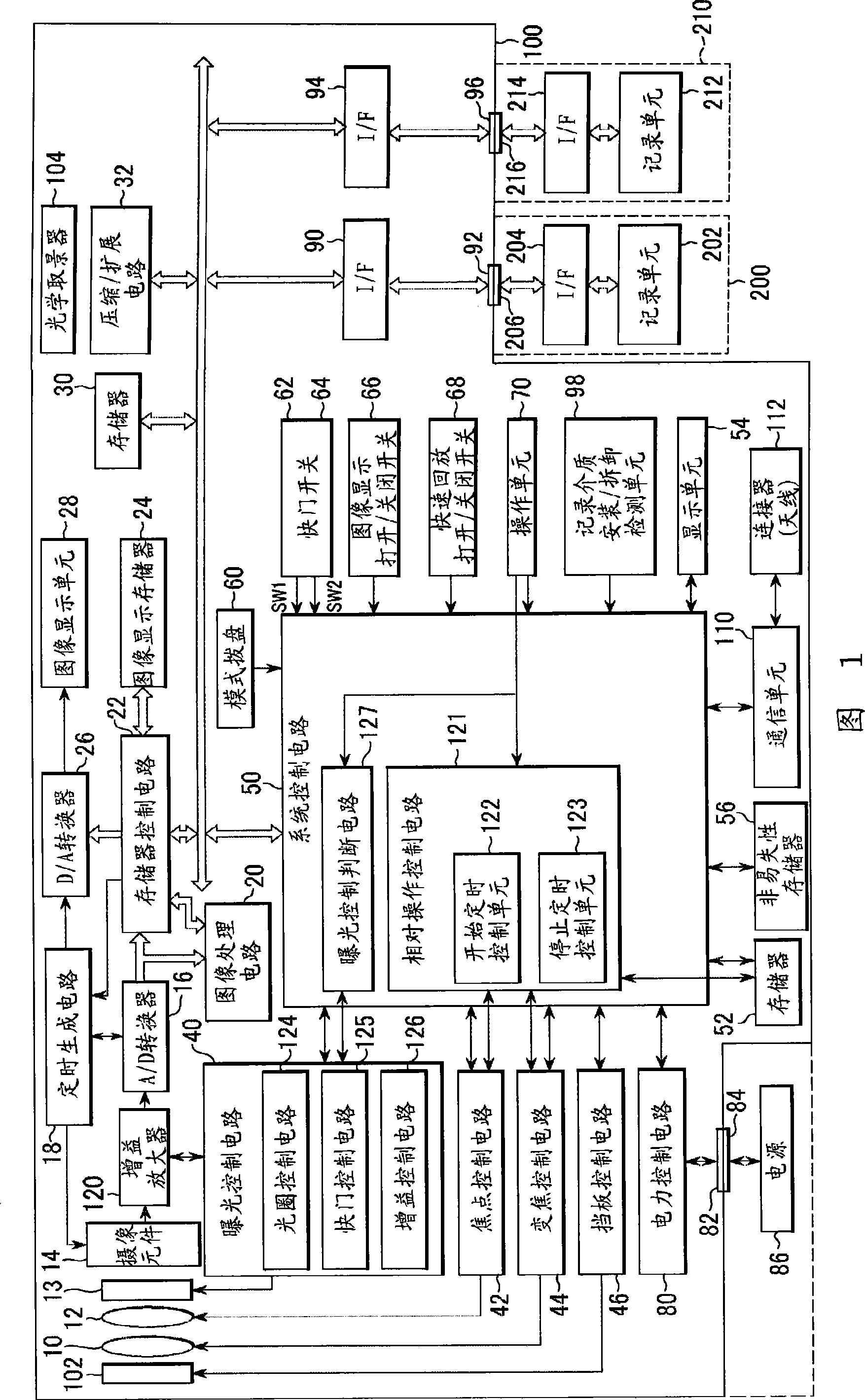 Image pickup apparatus and storage medium