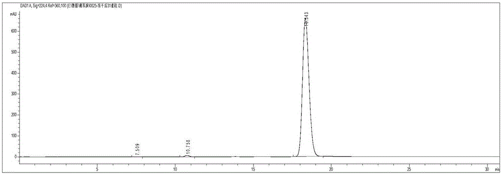 Method for preparing specnuezhenide reference substance