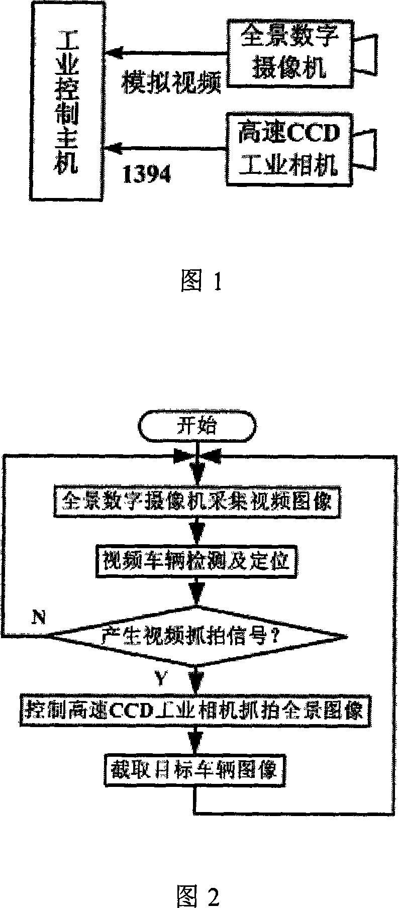 Vehicle checking method based on video image characteristic