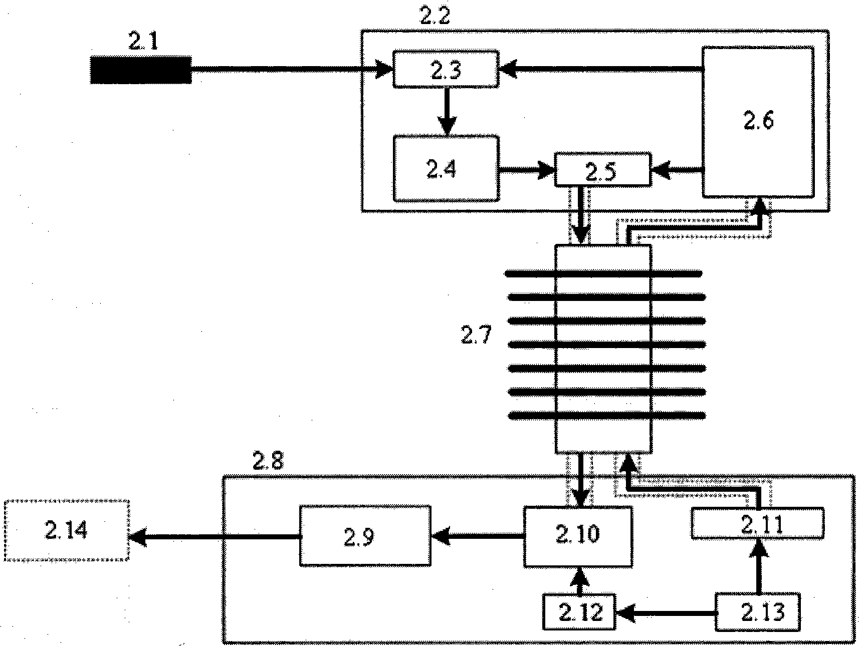 Electron type current transformer for ultrahigh voltage transmission lines and corona loss measurement device thereof