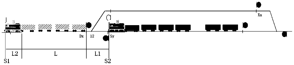 Distance calculation implementation method of shunting operation key points in station track on basis of BDS and STP