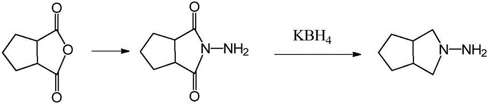 Preparation method of gliclazide side chain and preparation method of gliclazide