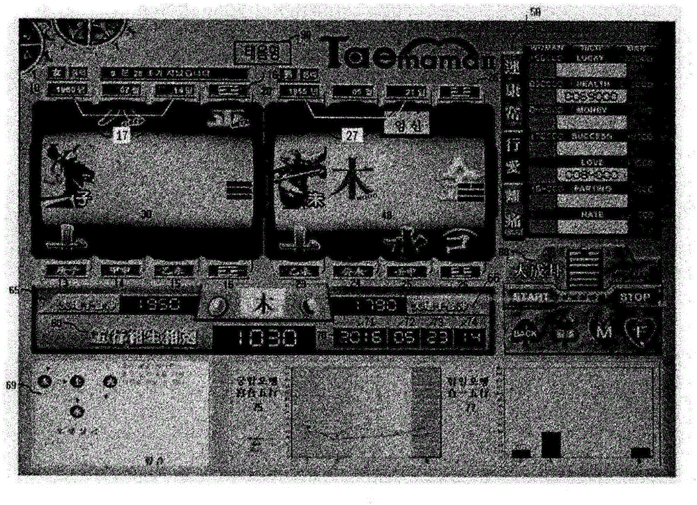 Game method for providing divination information by using eight divinatory trigrams of book of changes and computer