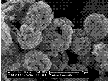 Preparation method of anode material of lithium-ion power battery lithium vanadium phosphate