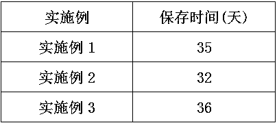 Humidifying and moisturizing method for feather