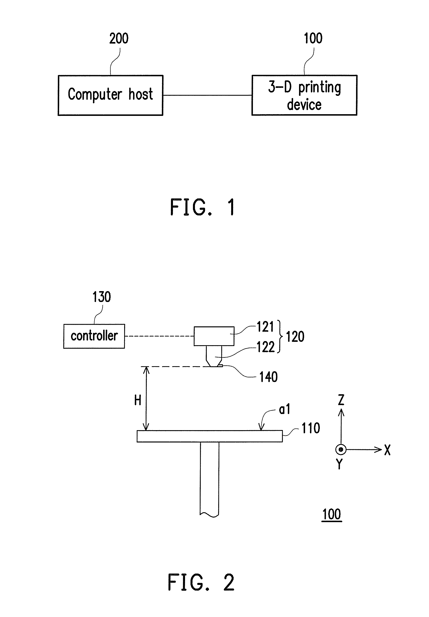 Three-dimensional printing appratus and method for calibrating printing inaccuracy thereof